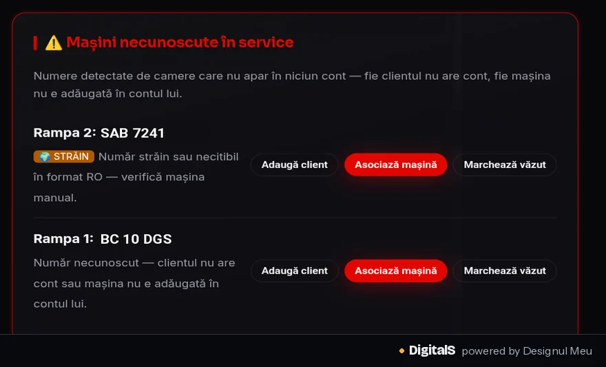 Alerta pentru mașini fără cont, cu acțiuni pe loc.