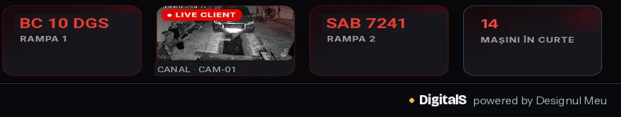 Numerele citite pe rampe și mașinile din curte.